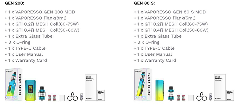 Vaporesso GEN 200 Kit Package List