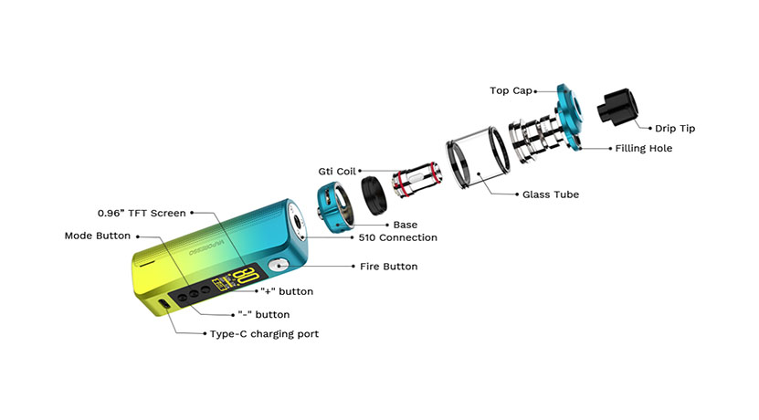 Vaporesso GEN 80 S Kit Parts