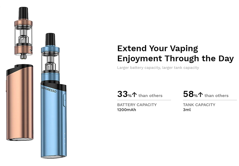 Vaporesso GEN Fit Kit Battery and Capacity