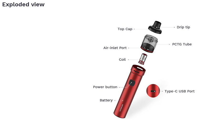 Vaporesso GTX GO 40 Pod Kit xplodedview 