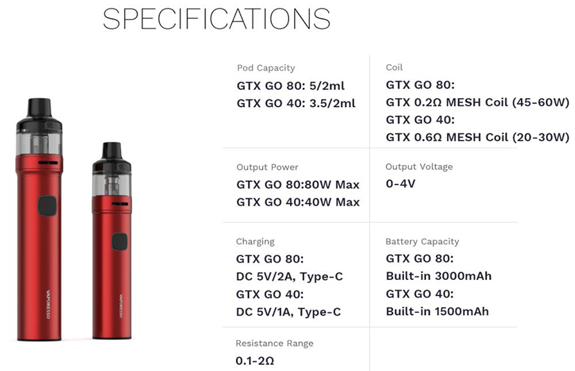 Vaporesso GTX GO 40 Kit Specification