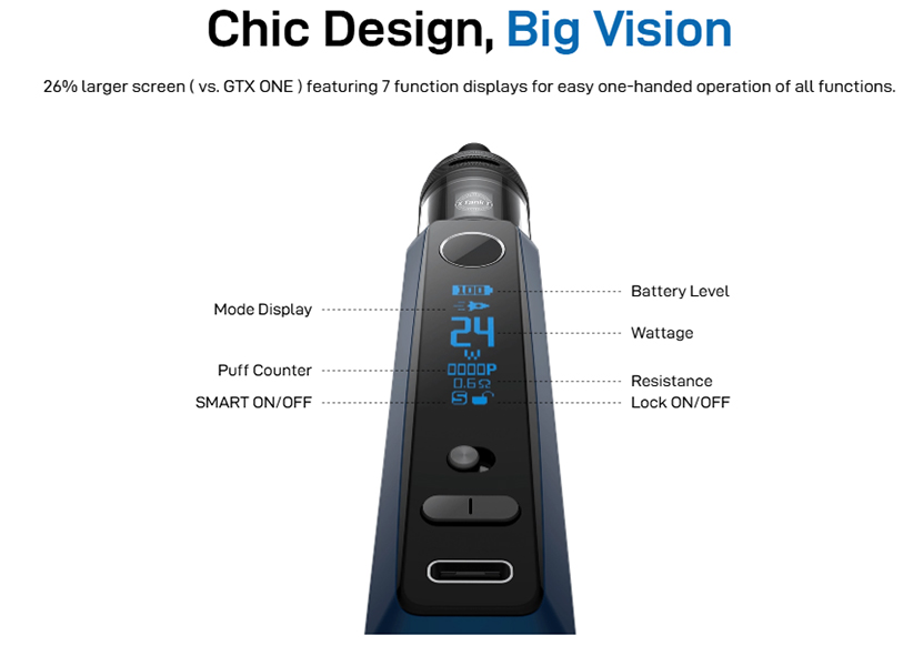 Vaporesso GTX One Pro Kit Display Screen
