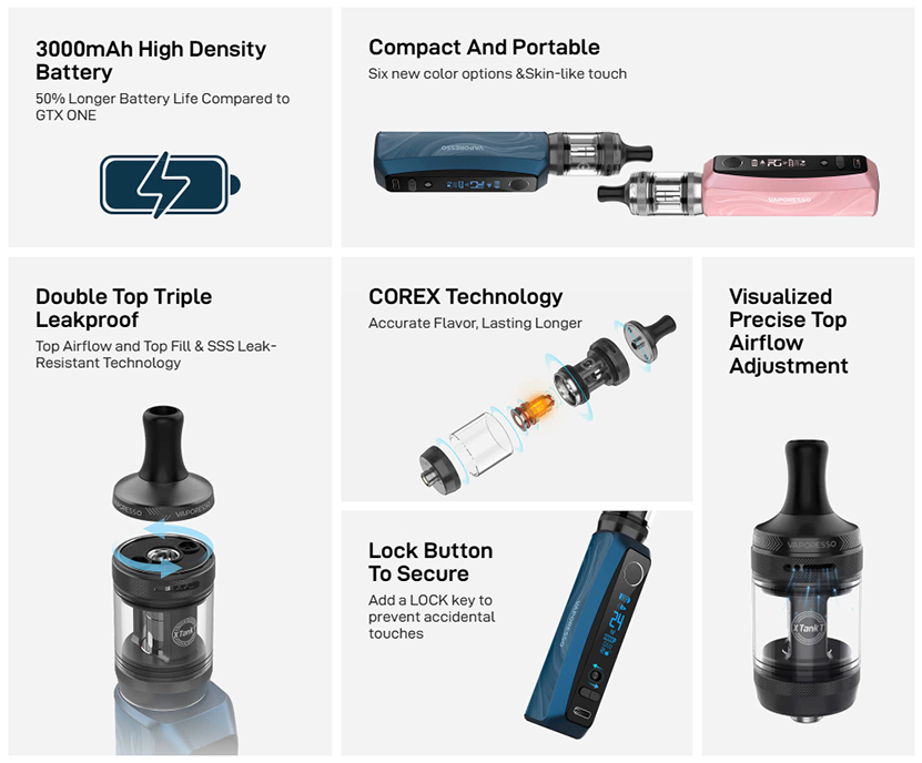 Vaporesso GTX One Pro Kit Features