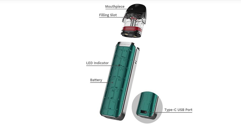 Vaporesso LUXE Q Kit Feature 5