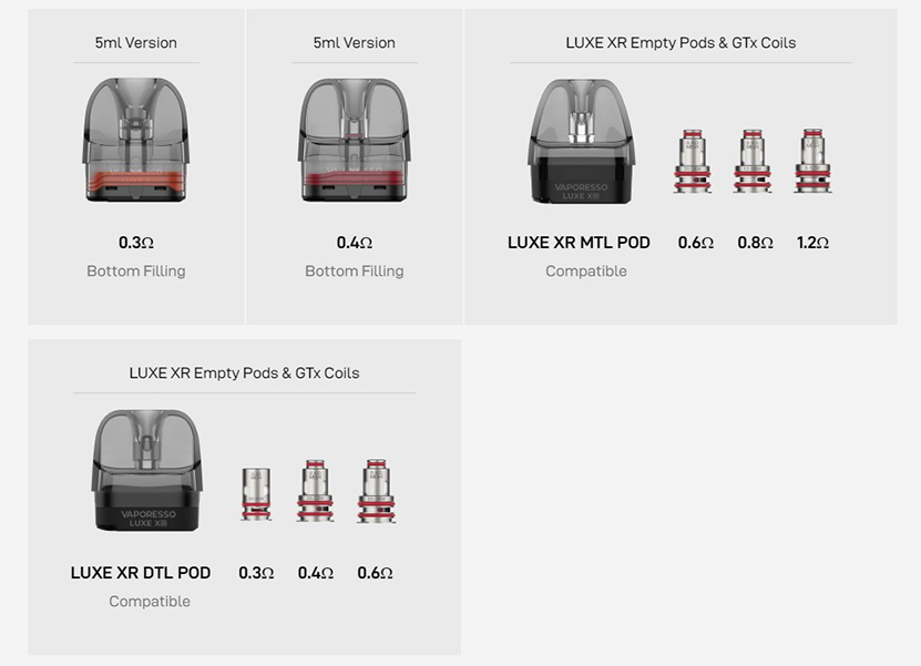 Vaporesso LUXE X3 Kit Compatible Pod