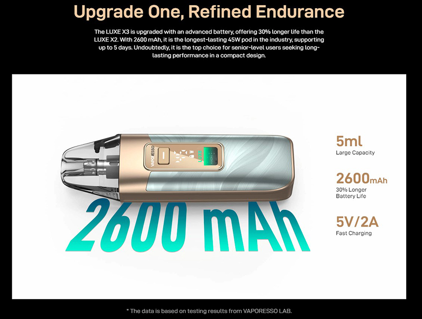 Vaporesso LUXE X3 2600mAh Battery Capacity