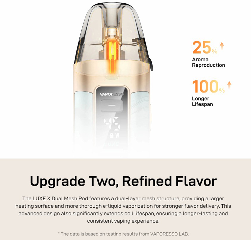 Vaporesso LUXE X3 with Dual Mesh Pod