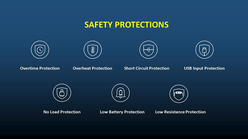 Luxe 2 II Mod Protections