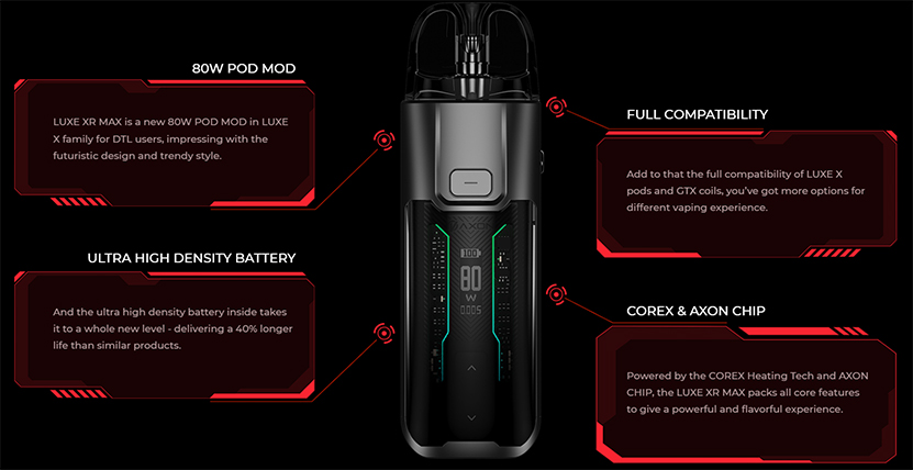 Vaporesso Luxe XR Max Kit CMF Version Short Description