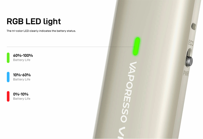Vaporesso Vibe SE 2 Kit LED Indicator