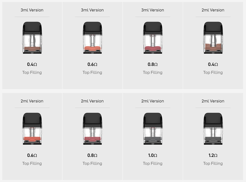 Vaporesso XROS 5 Mini Pod Kit Compatible Pod