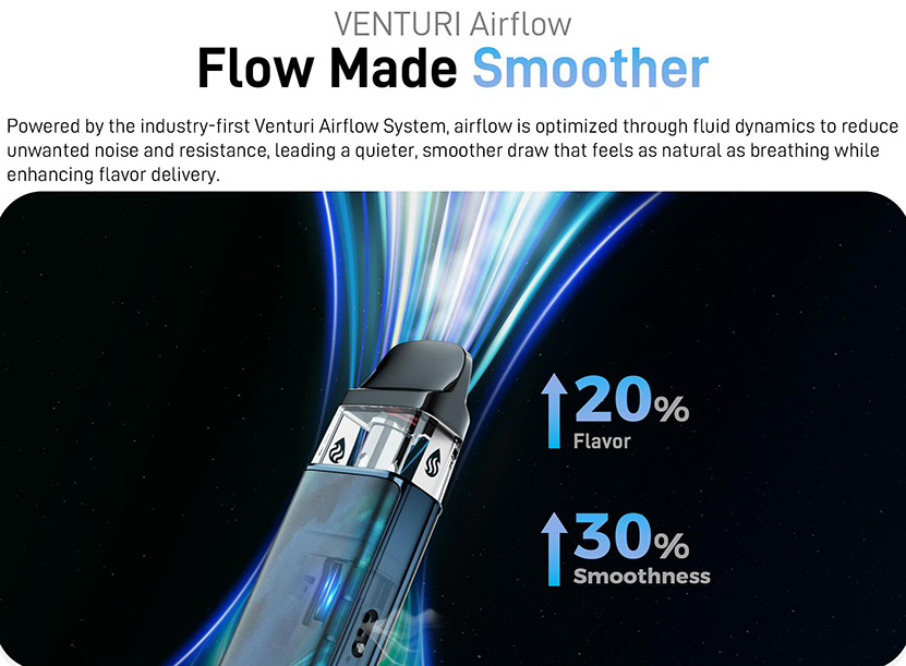 Vaporesso XROS 6 Kit Venturi Airflow Tech