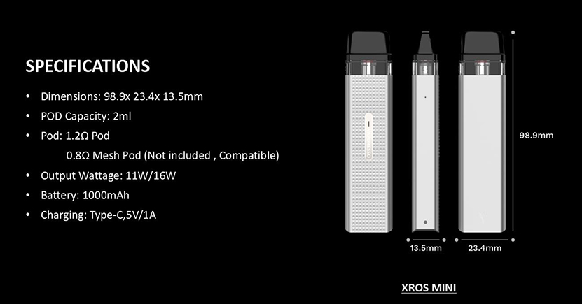 XROS Mini Kit Specifications