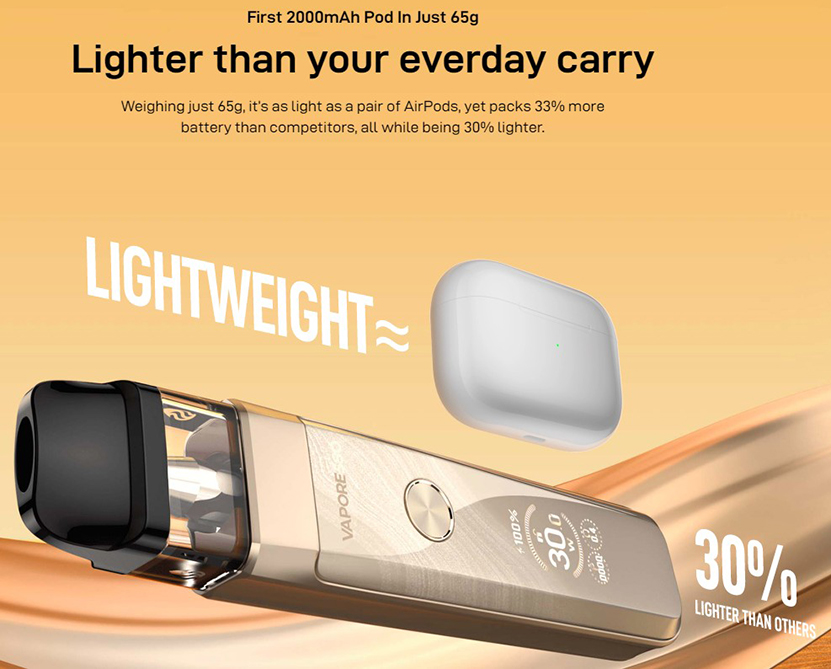 Vaporesso XROS Pro 2 Light Weight