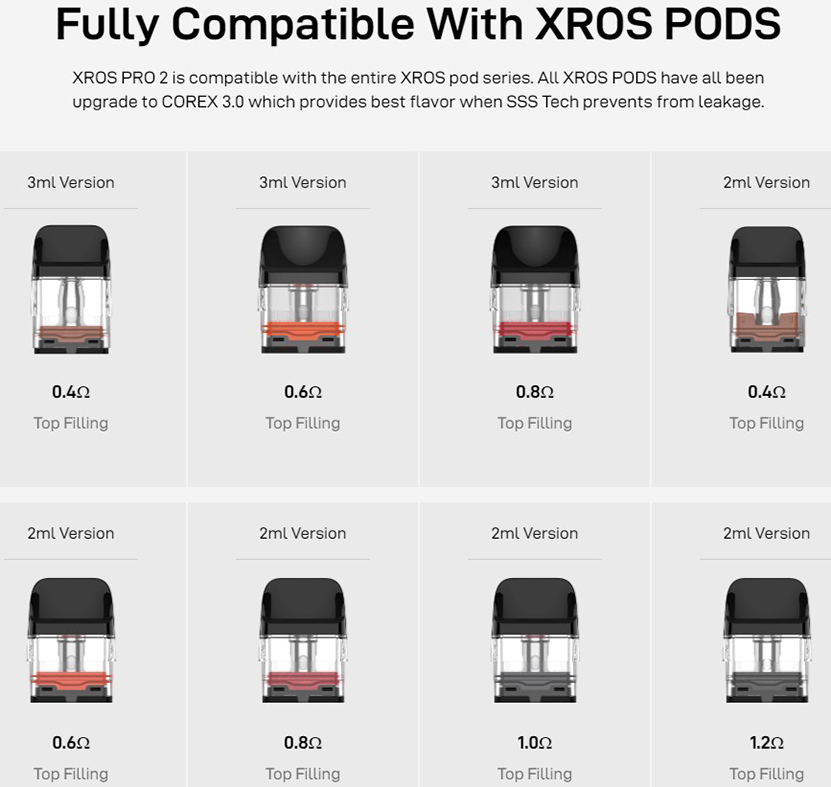 Vaporesso XROS Pro 2 Compatible Pods