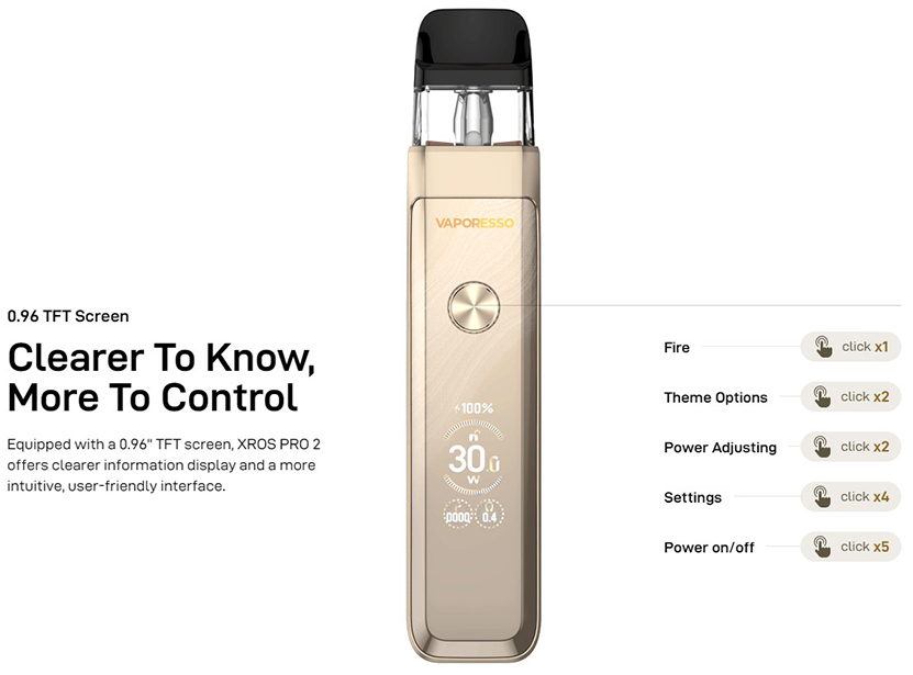 Vaporesso XROS Pro 2 Kit TFT Screen Display