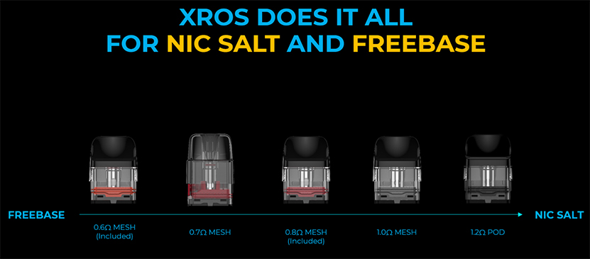 Vaporesso Xros 3 Nano Kit Compatible