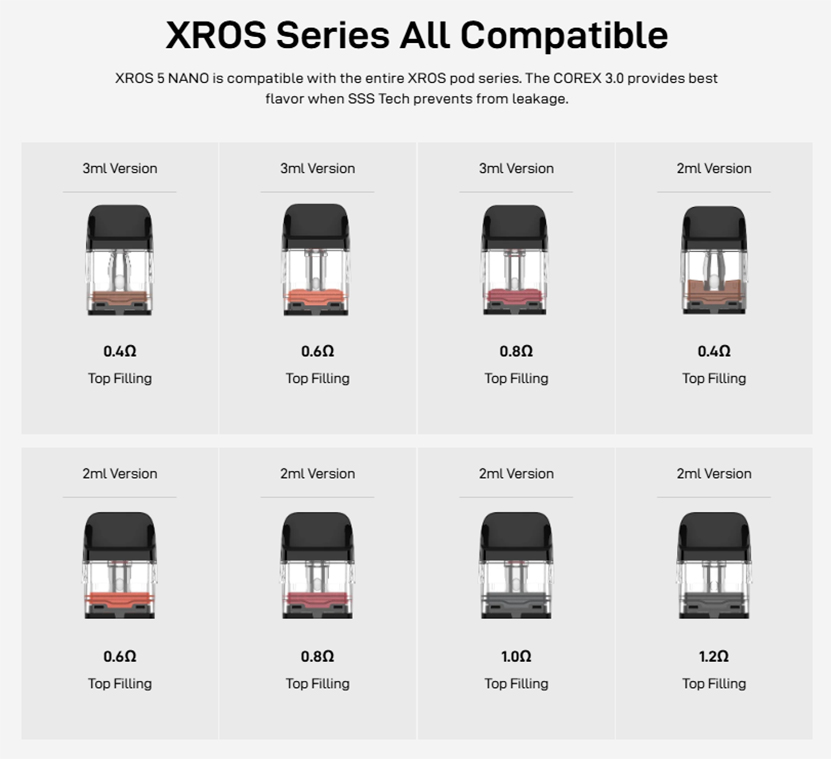 Vaporesso Xros 5 Nano Kit Compatible
