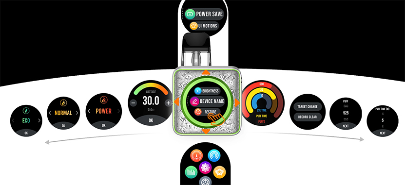 Vaporesso Xros 5 Nano Kit Vaping Mode