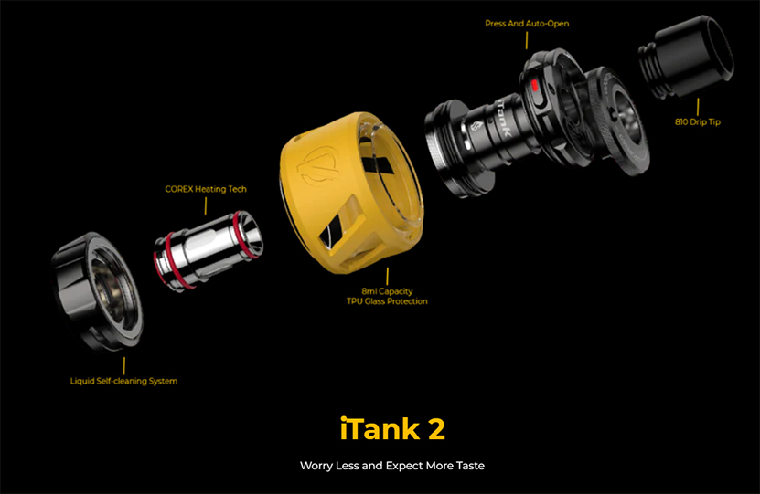 Vaporesso iTank 2 Atomizer Specific Parts
