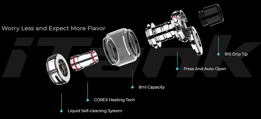 Vaporesso iTank 2 Structure