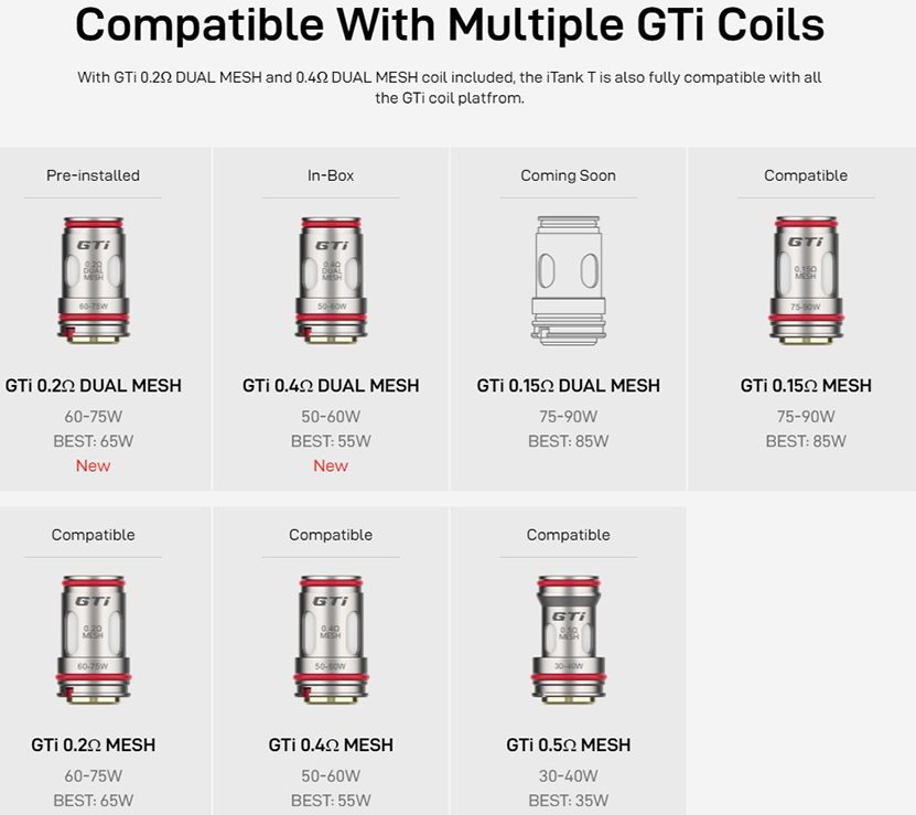 Vaporesso iTank T Dual Mesh Version Compatible Coil