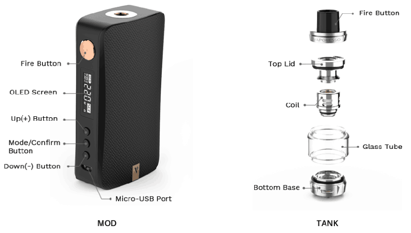 Vaporesso GEN Kit with SKRR-S Tank the Best Vape Kit in 2019