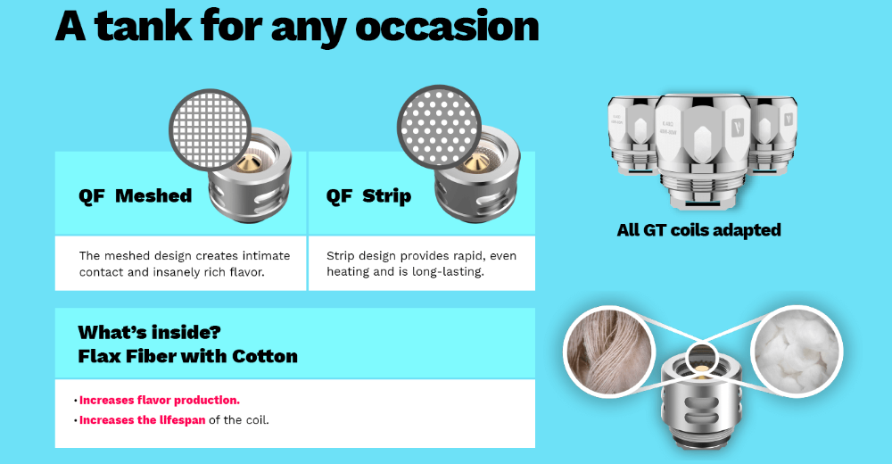 Vaporesso Luxe ZV Kit Coil Compatible