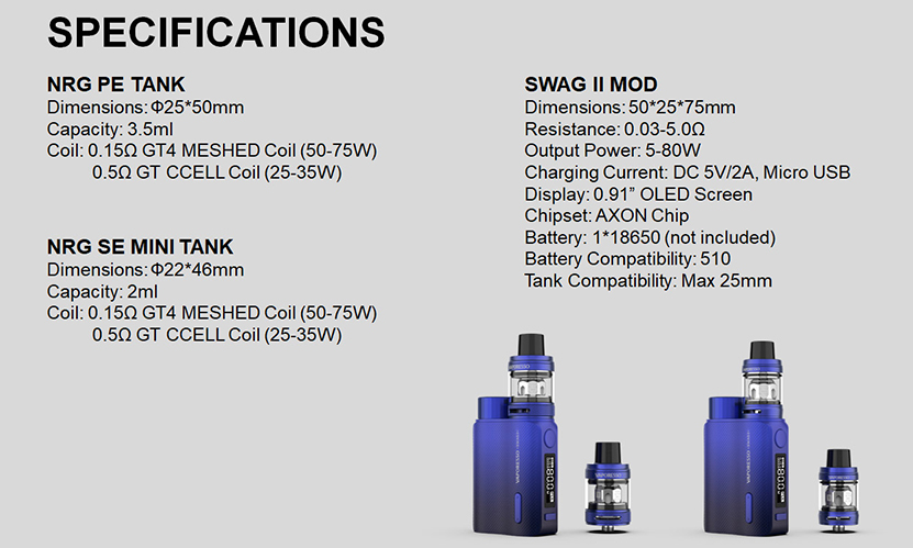 SWAG 2 Mod Specification 