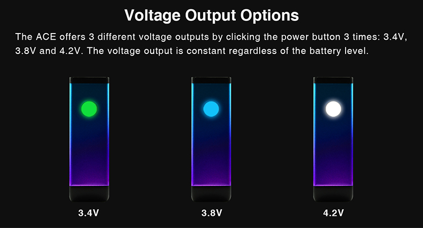 Wellon ACE Mod Features 1