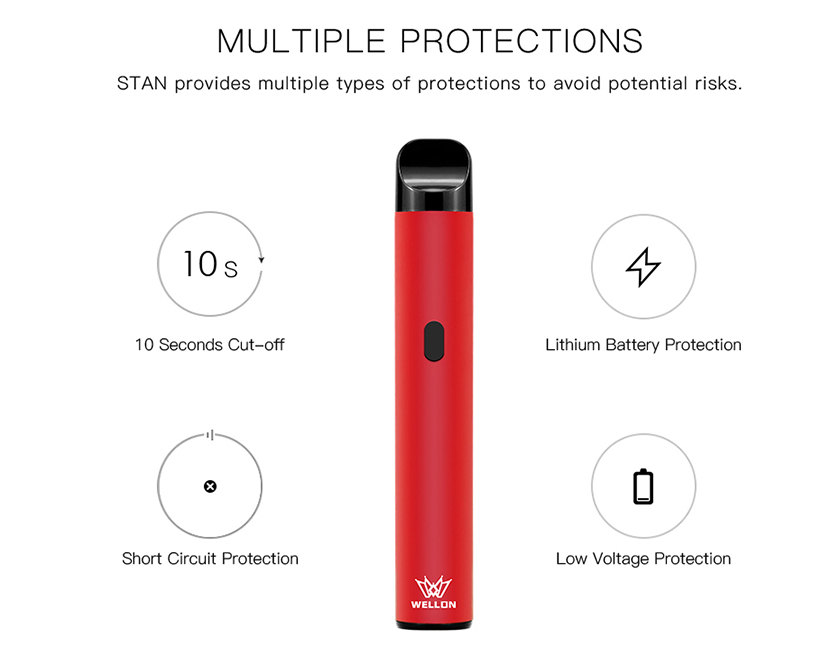 STAN Pod System Kit Features 06