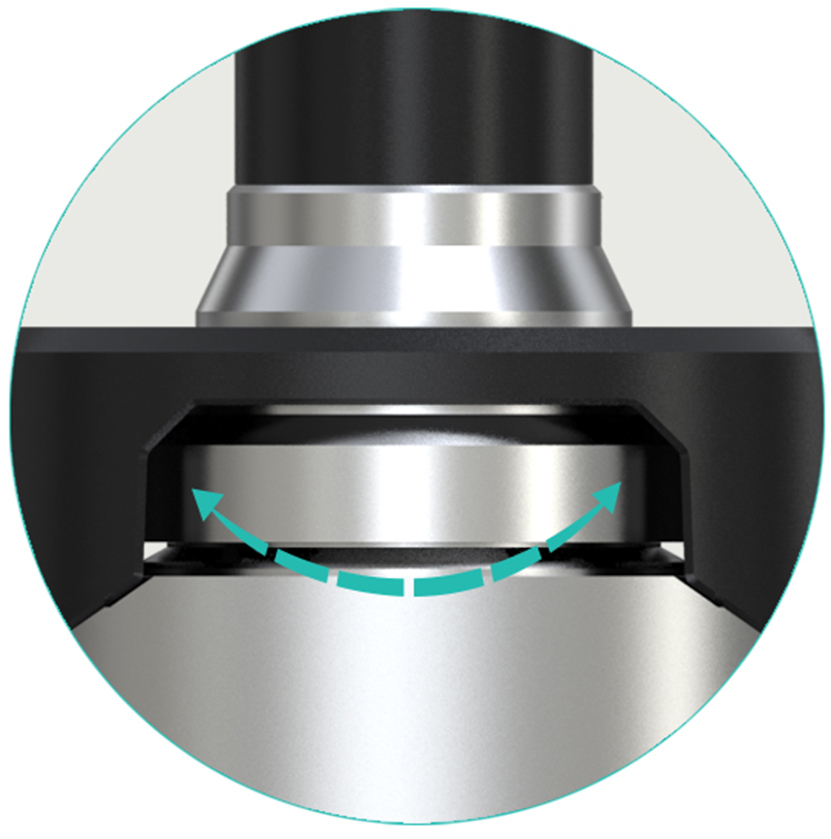 Motiv AIO Starter Kit Airflow 