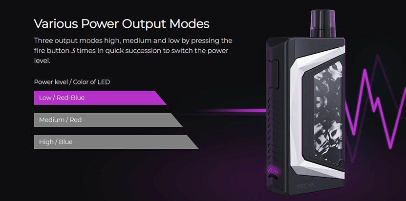 Wismec Preva Kit Feature 11