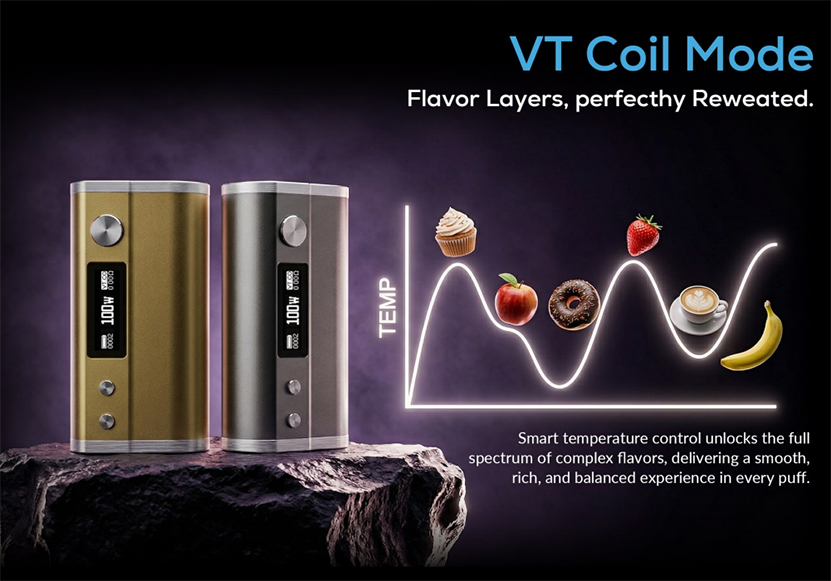 YiHi SXmini MQ Plus Mod Multiple Modes
