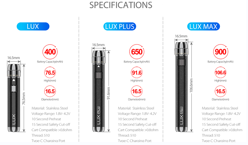 Yocan LUX Plus Battery Specification