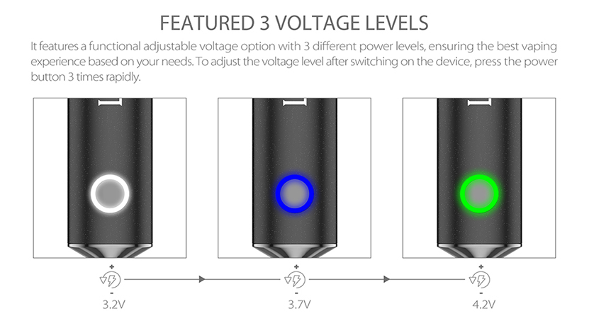 Yocan Loki Vaporizer Kit Adjustable Voltage