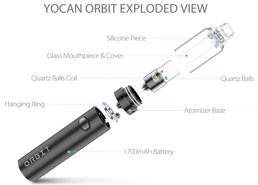 Yocan Orbit Vaporizer Kit Feature 4