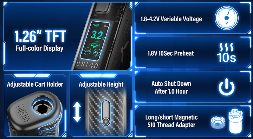 Yocan UNI 4.0 Mod Features