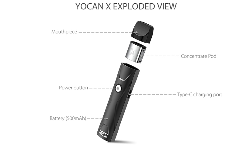 Yocan X Kit Feature 4