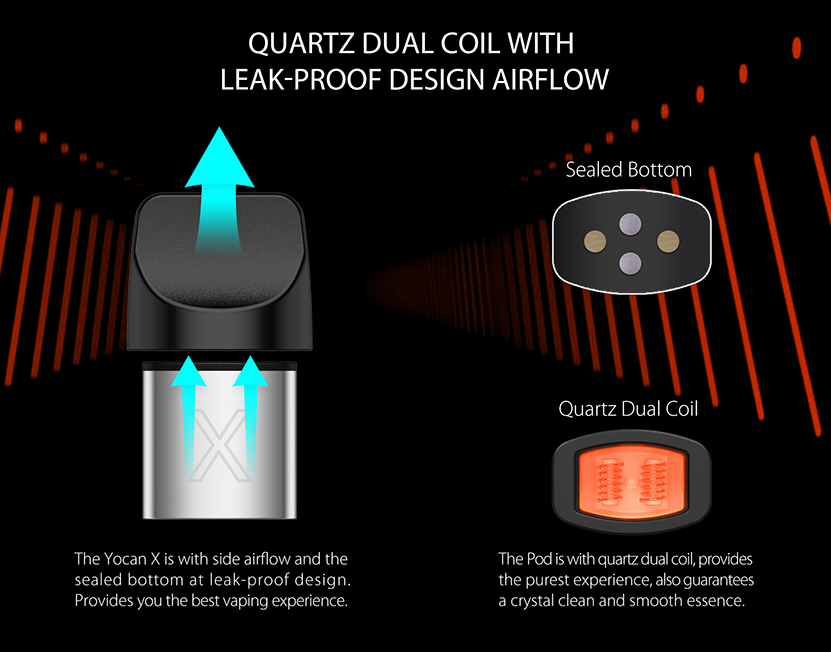 Yocan X Replacement Pod Cartridge QDC coil
