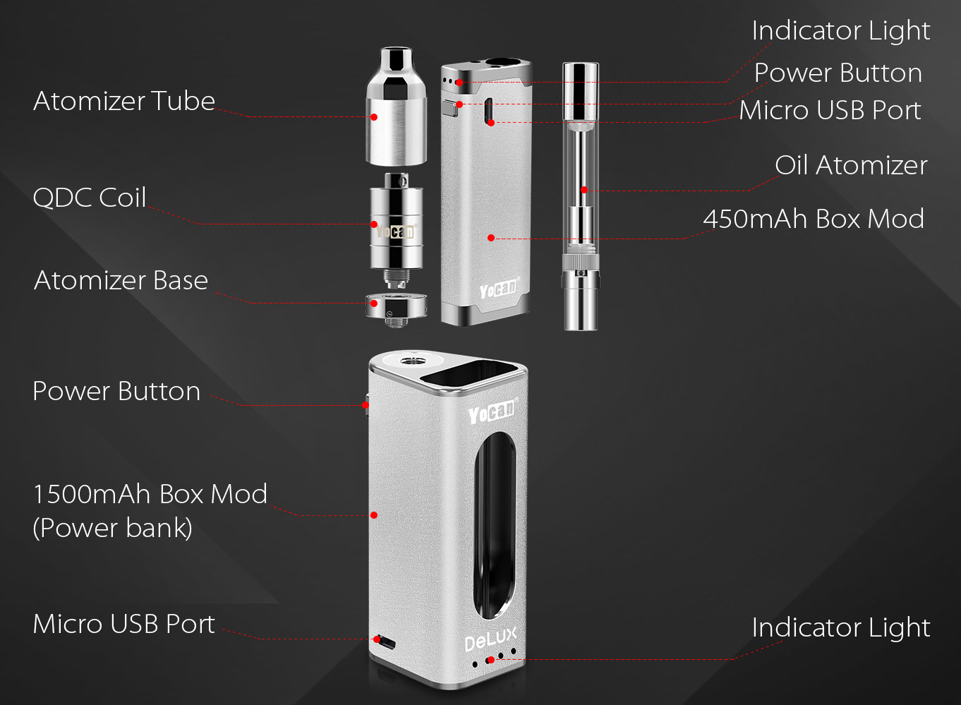 Yocan DeLux Kit Features 02