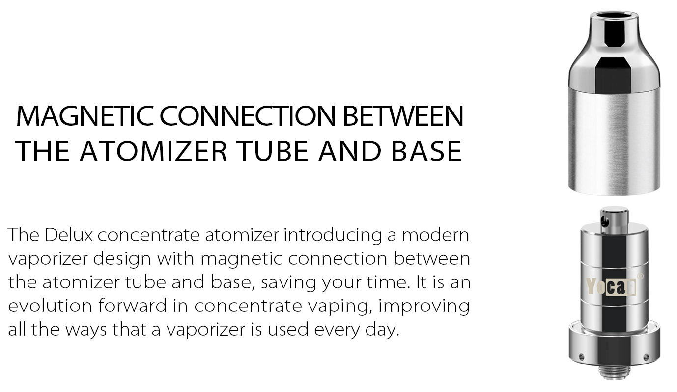 Yocan DeLux Kit Features 03