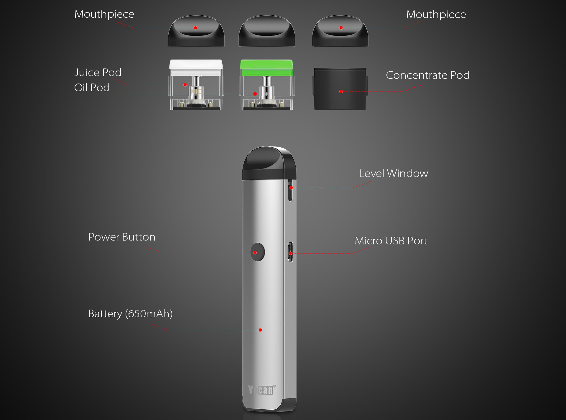 Yocan Evolve 2.0 Kit Features 01