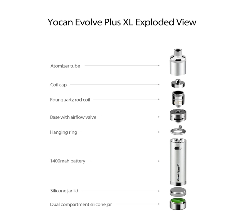 Yocan Evolve Plus XL Kit Feature 7