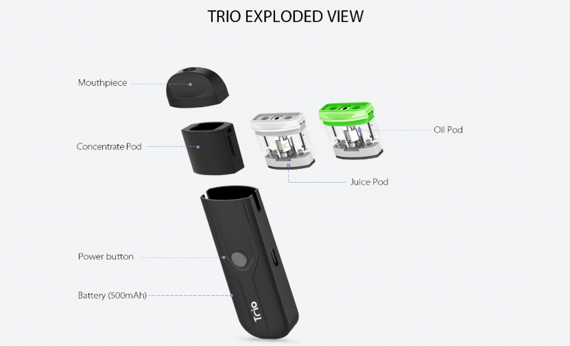 Yocan Trio Vape Kit Component