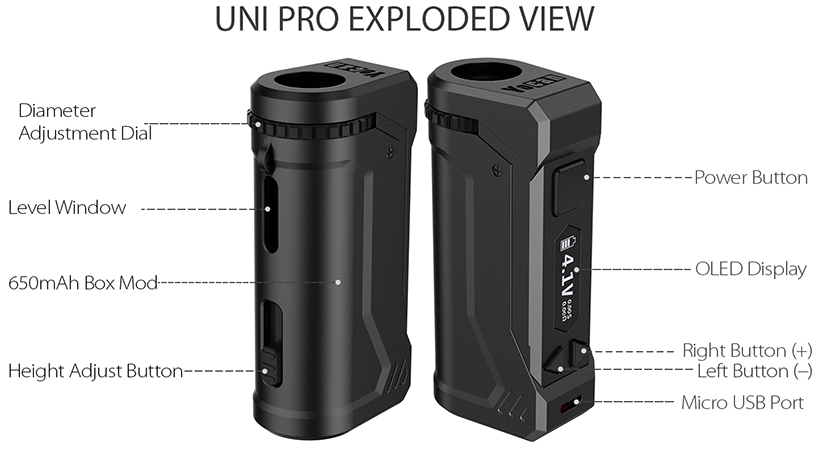 UNI Pro Box Mod Exploded View