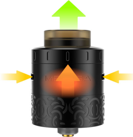 geekvape-medusa-rdta-short-shaft-increase-flavor.jpg